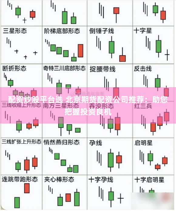 配资炒股平台选 北京期货配资公司推荐：助您把握投资良机