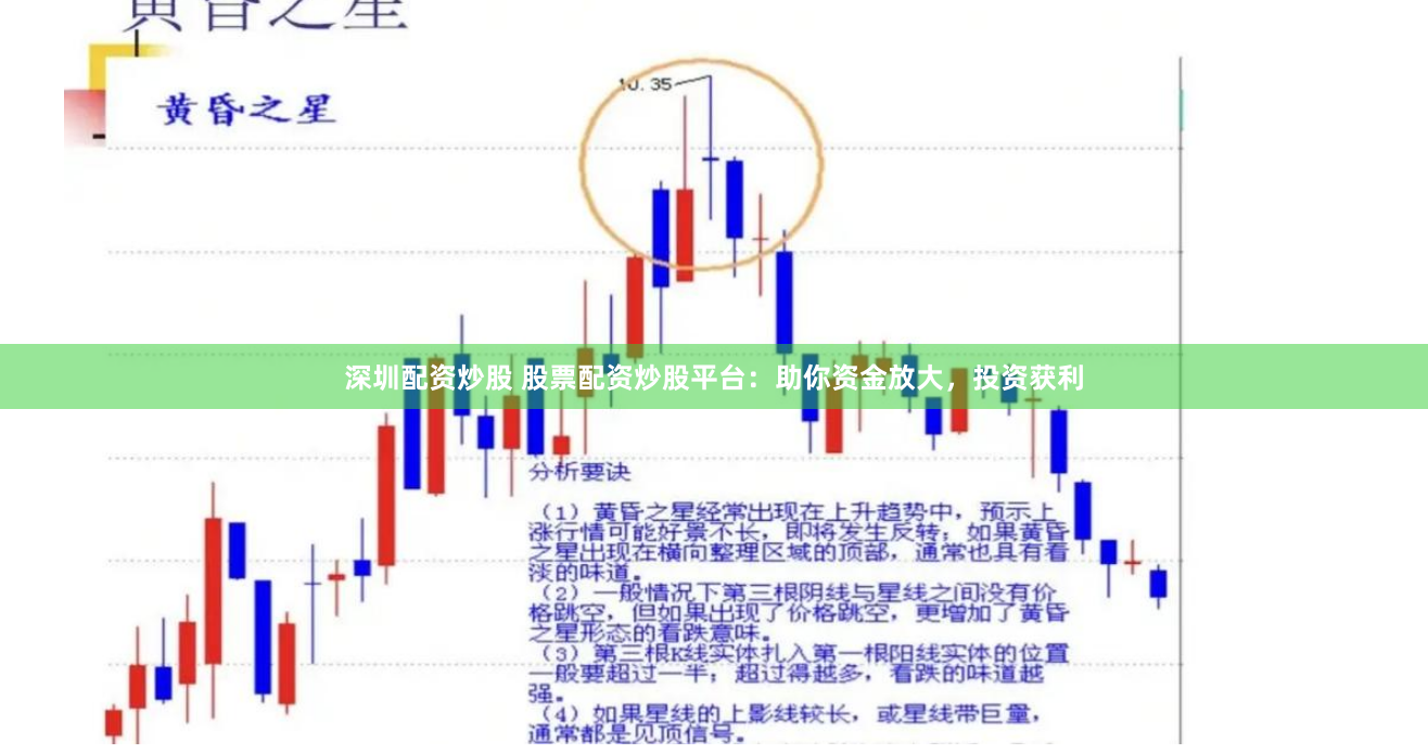 深圳配资炒股 股票配资炒股平台：助你资金放大，投资获利