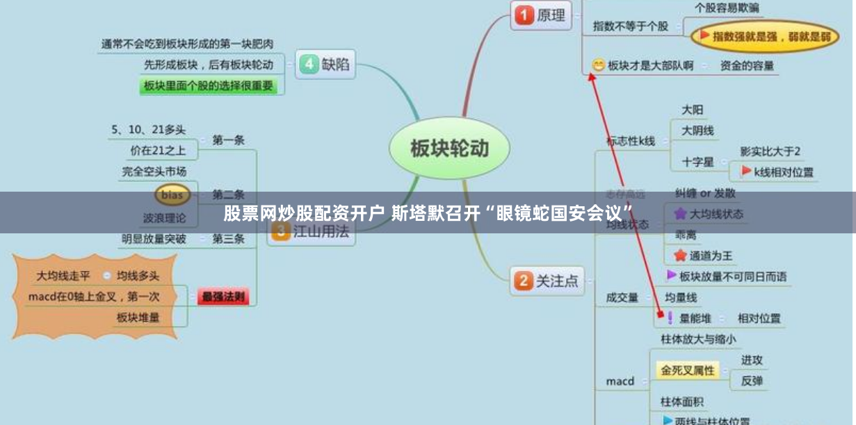 股票网炒股配资开户 斯塔默召开“眼镜蛇国安会议”
