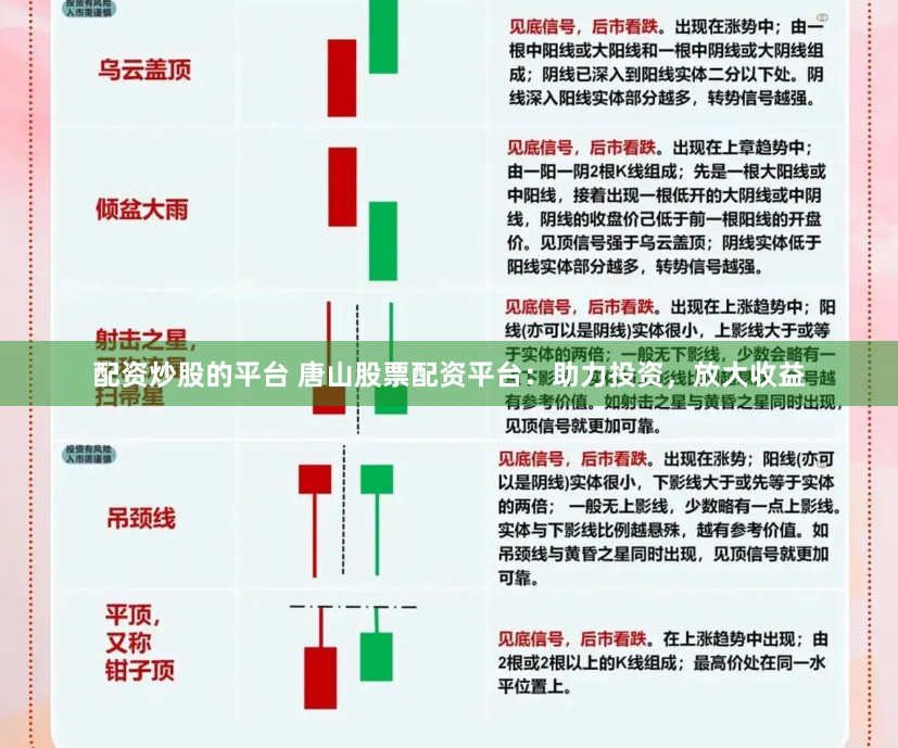 配资炒股的平台 唐山股票配资平台：助力投资，放大收益