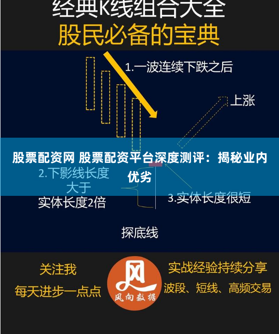 股票配资网 股票配资平台深度测评：揭秘业内优劣