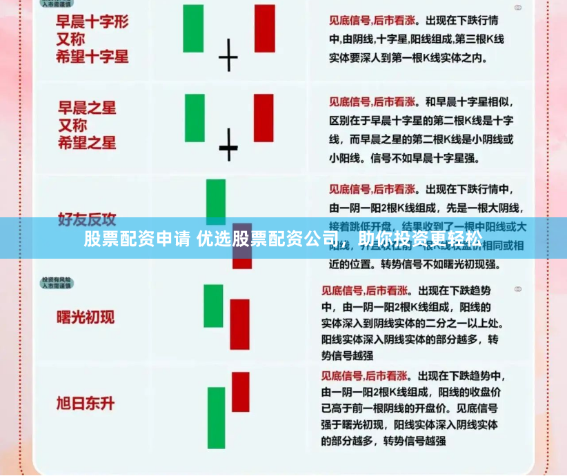股票配资申请 优选股票配资公司，助你投资更轻松