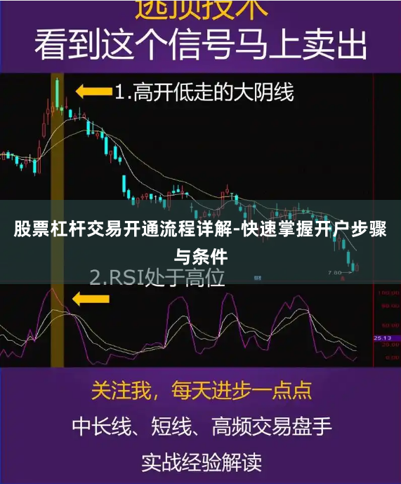 股票杠杆交易开通流程详解-快速掌握开户步骤与条件