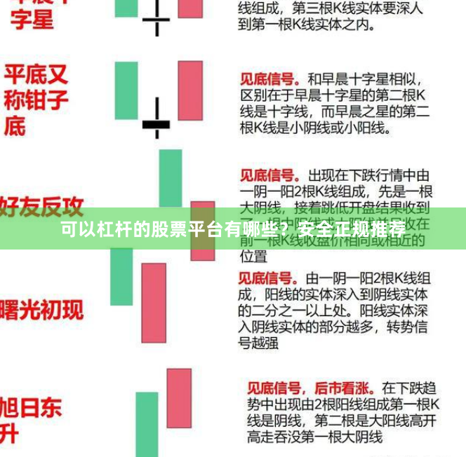 可以杠杆的股票平台有哪些？安全正规推荐