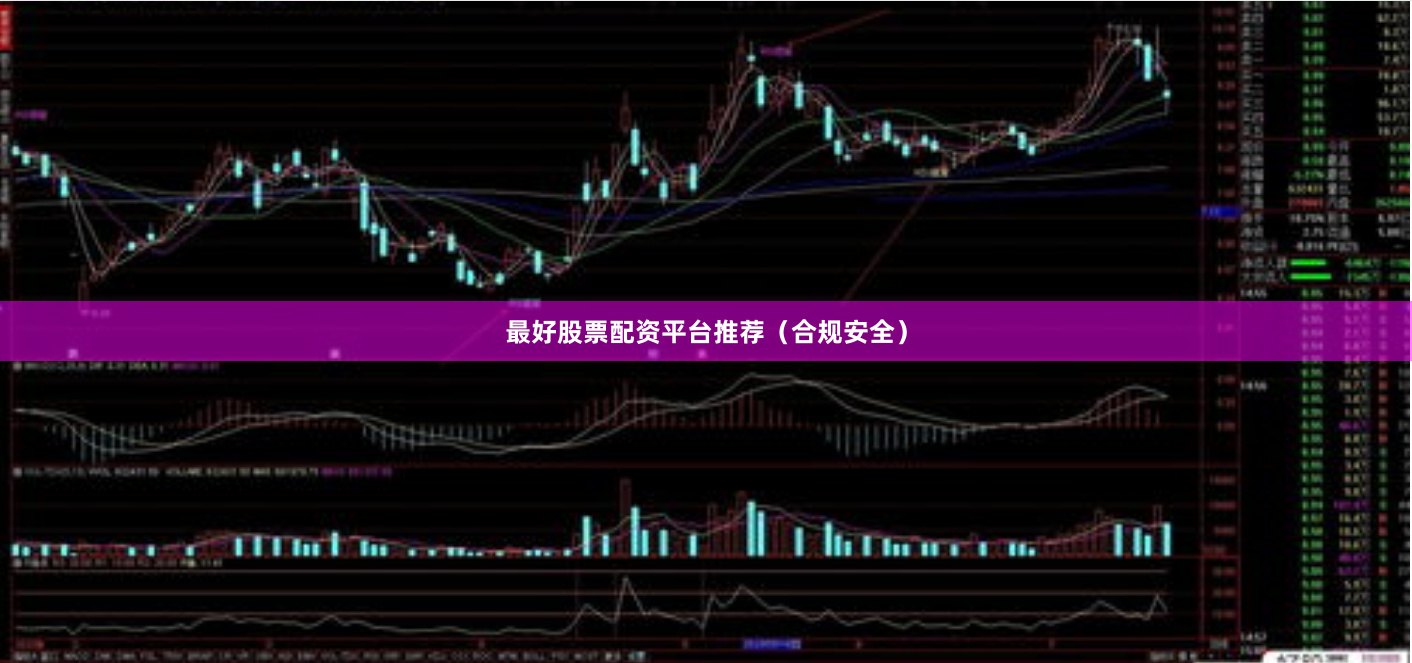 最好股票配资平台推荐（合规安全）