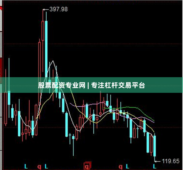 股票配资专业网 | 专注杠杆交易平台