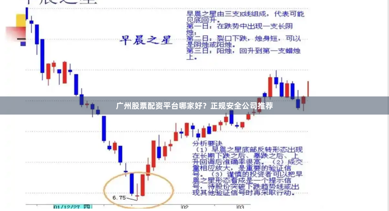 广州股票配资平台哪家好？正规安全公司推荐